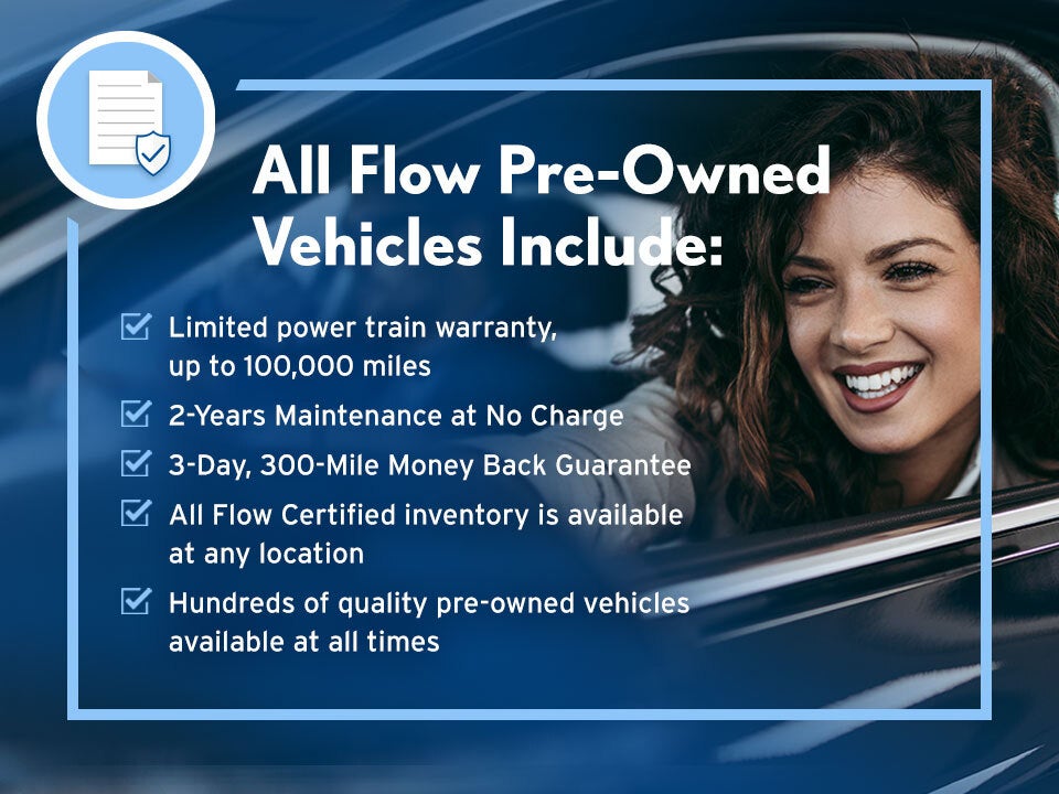 2025 Honda Ridgeline TrailSport+
